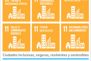 ONU-Habitat destaca en un informe la necesidad de las ciudades en acelerar el cumplimiento de la Agenda 2030