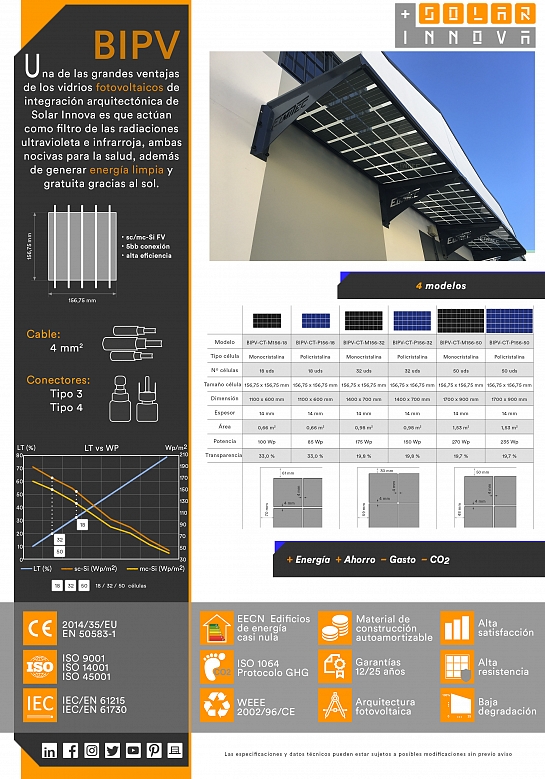 SI-ESF-BIPV-ALEROS