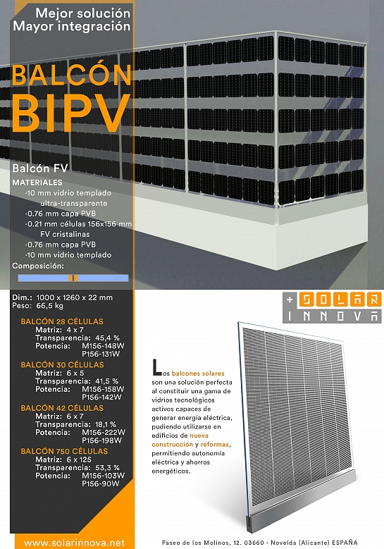 SI-ESF-BIPV-BALCONES