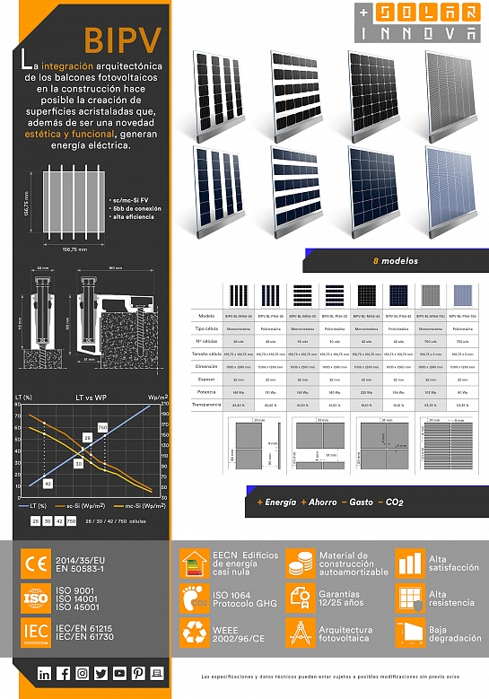 SI-ESF-BIPV-BALCONES