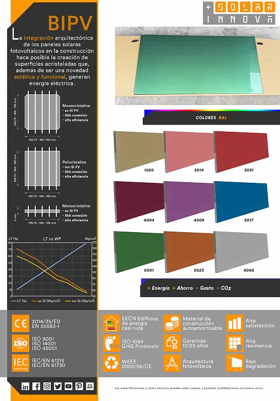 SI-ESF-BIPV-COLORES-TOTAL