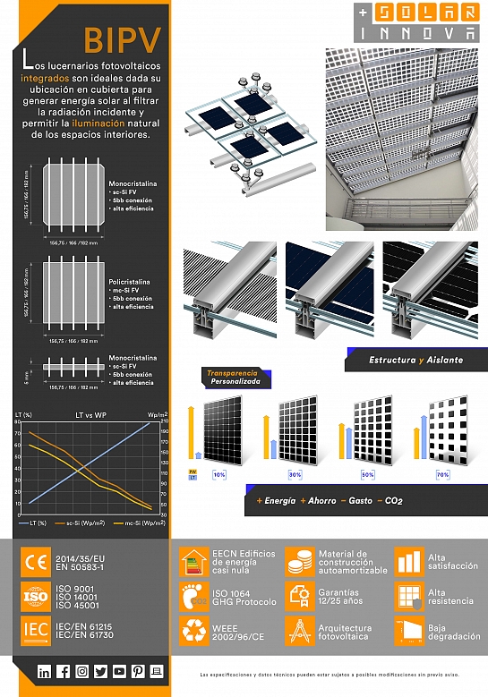 SI-ESF-M-BIPV-LUCERNARIOS